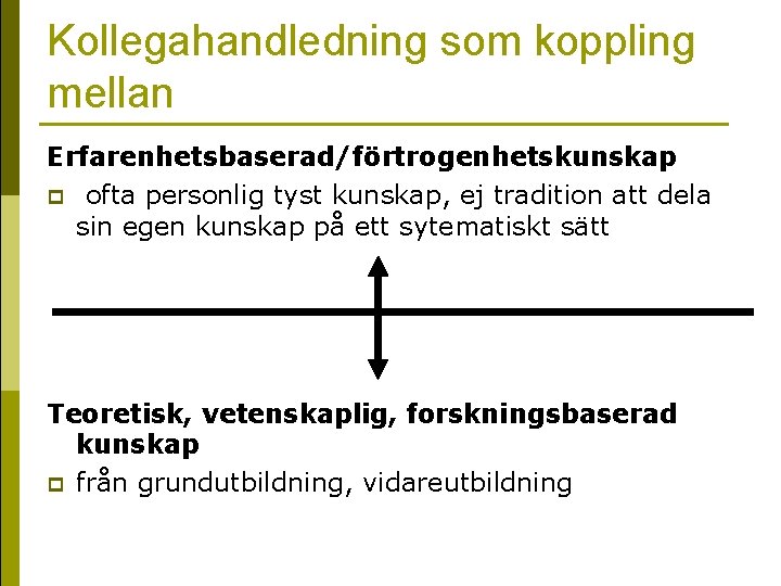 Kollegahandledning som koppling mellan Erfarenhetsbaserad/förtrogenhetskunskap p ofta personlig tyst kunskap, ej tradition att dela Kollegahandledning som koppling mellan Erfarenhetsbaserad/förtrogenhetskunskap p ofta personlig tyst kunskap, ej tradition att dela