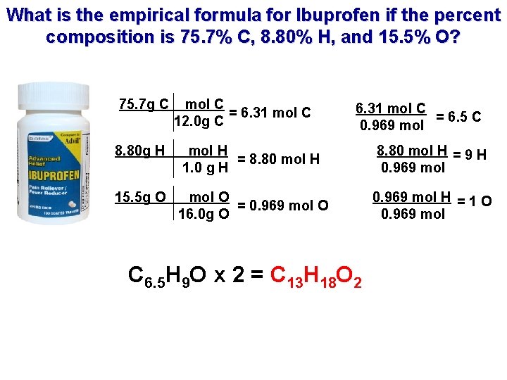 What is the empirical formula for Ibuprofen if the percent composition is 75. 7%