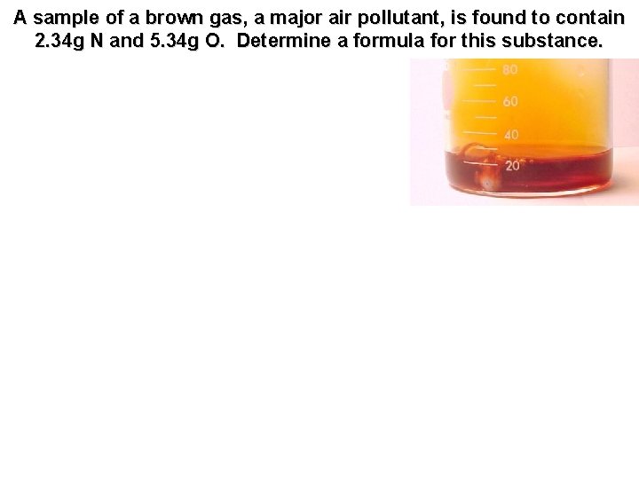 A sample of a brown gas, a major air pollutant, is found to contain