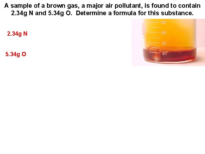 A sample of a brown gas, a major air pollutant, is found to contain