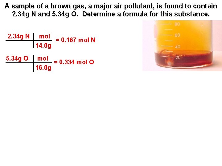 A sample of a brown gas, a major air pollutant, is found to contain