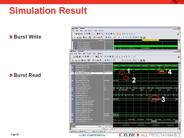 Simulation Result Burst Write Burst Read Page 20 © Copyright 2012 Xilinx XILINX CONFIDENTIAL.