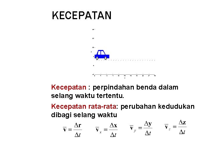 KECEPATAN Kecepatan : perpindahan benda dalam selang waktu tertentu. Kecepatan rata-rata: perubahan kedudukan dibagi