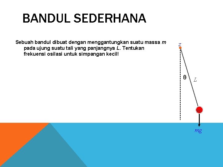 BANDUL SEDERHANA Sebuah bandul dibuat dengan menggantungkan suatu massa m pada ujung suatu tali BANDUL SEDERHANA Sebuah bandul dibuat dengan menggantungkan suatu massa m pada ujung suatu tali