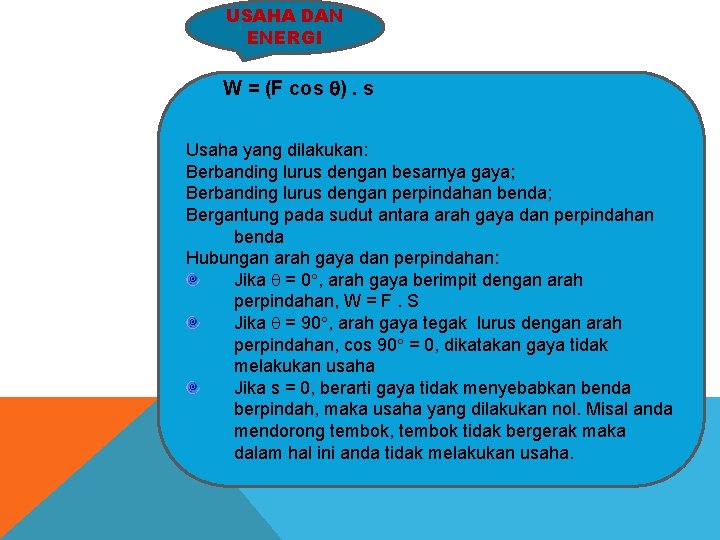 USAHA DAN ENERGI W = (F cos ). s Usaha yang dilakukan: Berbanding lurus