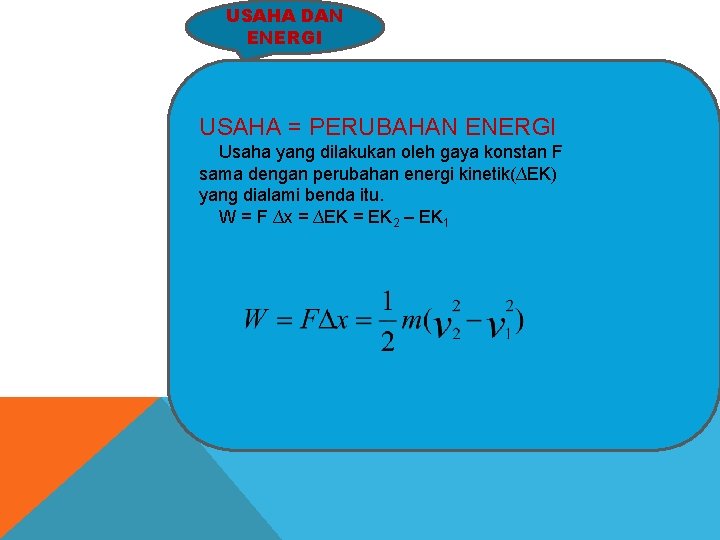 USAHA DAN ENERGI USAHA = PERUBAHAN ENERGI Usaha yang dilakukan oleh gaya konstan F