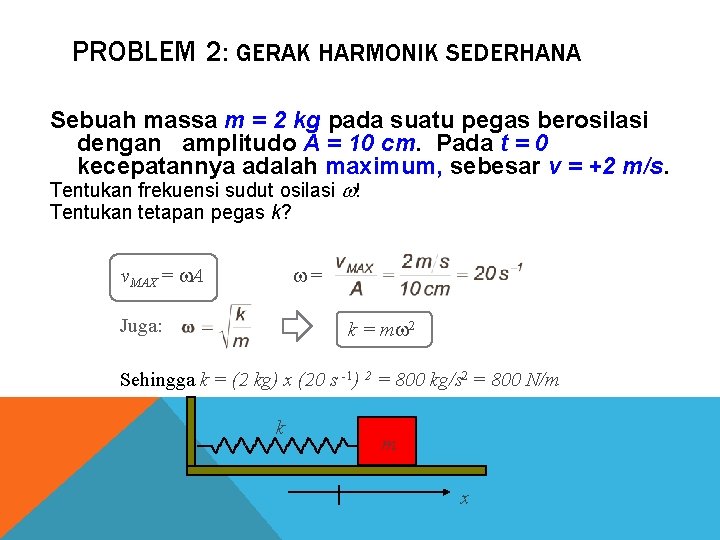 PROBLEM 2: GERAK HARMONIK SEDERHANA Sebuah massa m = 2 kg pada suatu pegas PROBLEM 2: GERAK HARMONIK SEDERHANA Sebuah massa m = 2 kg pada suatu pegas