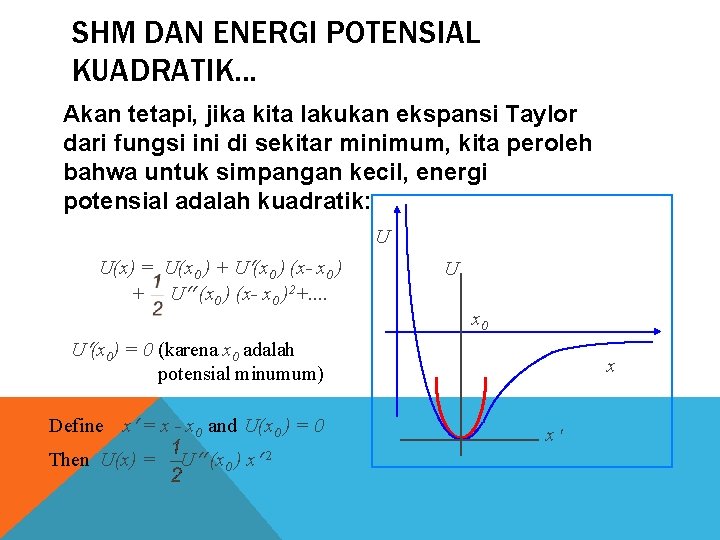 SHM DAN ENERGI POTENSIAL KUADRATIK. . . Akan tetapi, jika kita lakukan ekspansi Taylor