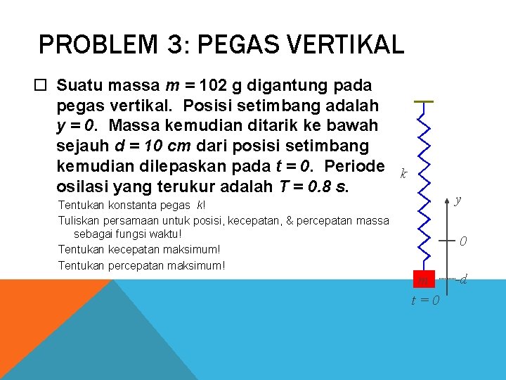 PROBLEM 3: PEGAS VERTIKAL Suatu massa m = 102 g digantung pada pegas vertikal.