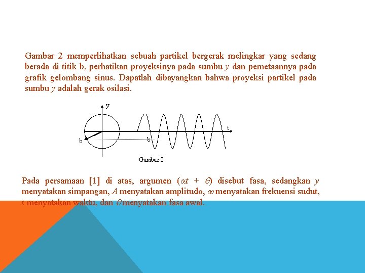 Gambar 2 memperlihatkan sebuah partikel bergerak melingkar yang sedang berada di titik b, perhatikan