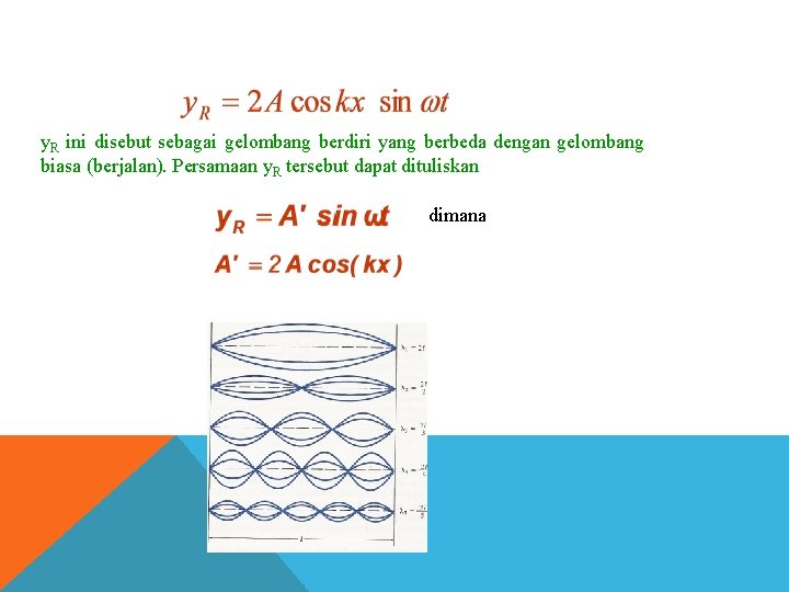 y. R ini disebut sebagai gelombang berdiri yang berbeda dengan gelombang biasa (berjalan). Persamaan