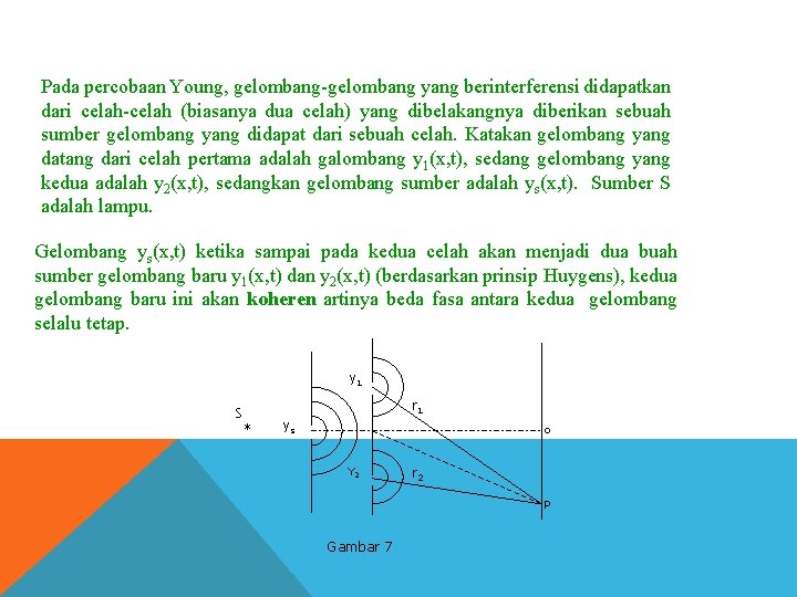 Pada percobaan Young, gelombang-gelombang yang berinterferensi didapatkan dari celah-celah (biasanya dua celah) yang dibelakangnya