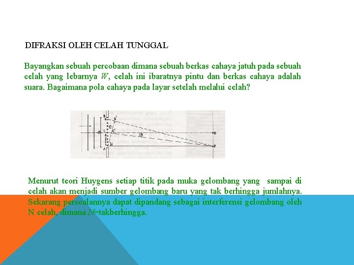 DIFRAKSI OLEH CELAH TUNGGAL Bayangkan sebuah percobaan dimana sebuah berkas cahaya jatuh pada sebuah