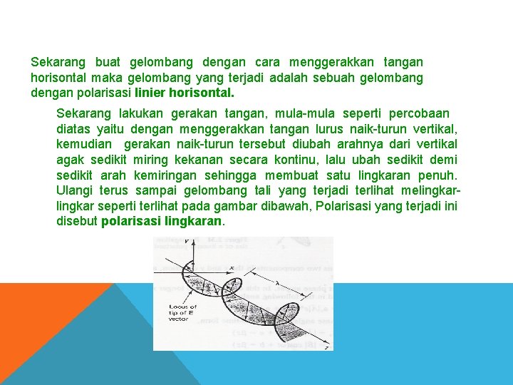 Sekarang buat gelombang dengan cara menggerakkan tangan horisontal maka gelombang yang terjadi adalah sebuah