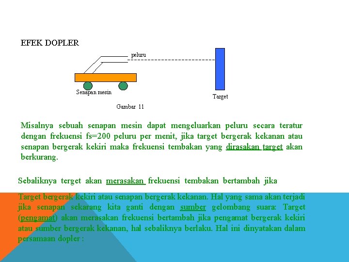 EFEK DOPLER peluru Senapan mesin Target Gambar 11 Misalnya sebuah senapan mesin dapat mengeluarkan EFEK DOPLER peluru Senapan mesin Target Gambar 11 Misalnya sebuah senapan mesin dapat mengeluarkan