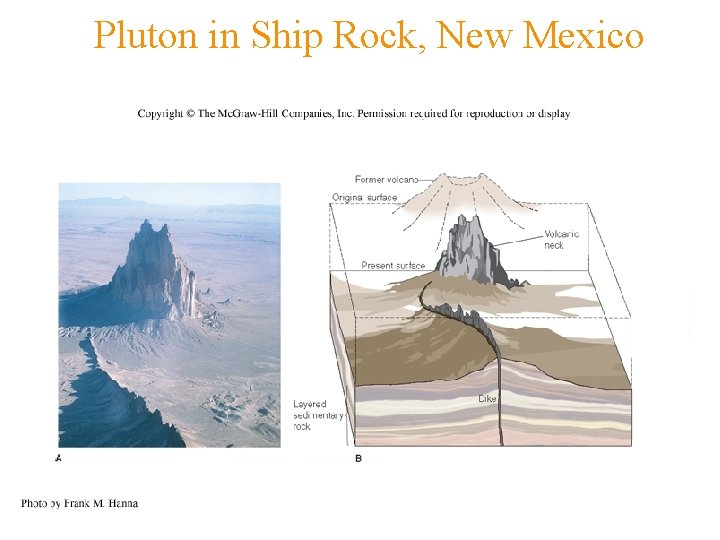 Pluton in Ship Rock, New Mexico 