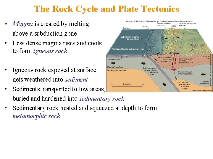 The Rock Cycle and Plate Tectonics • Magma is created by melting above a