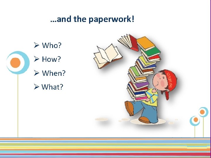 …and the paperwork! Ø Who? Ø How? Ø When? Ø What? Click here to