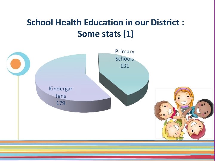 School Health Education in our District : Some stats (1) Click here to download