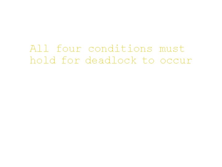 All four conditions must hold for deadlock to occur 