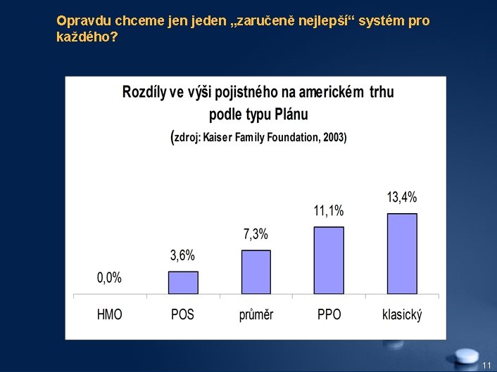 Opravdu chceme jen jeden „zaručeně nejlepší“ systém pro každého? 11 