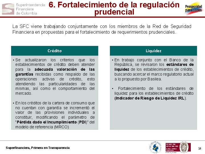 6. Fortalecimiento de la regulación prudencial La SFC viene trabajando conjuntamente con los miembros