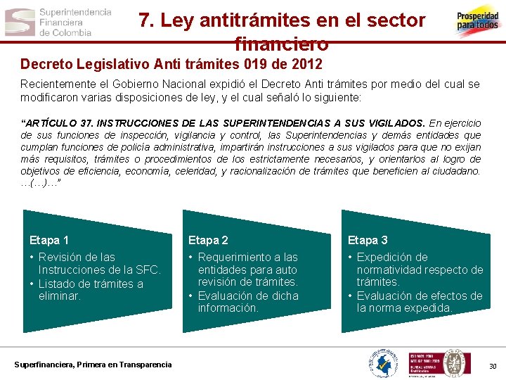 7. Ley antitrámites en el sector financiero Decreto Legislativo Anti trámites 019 de 2012