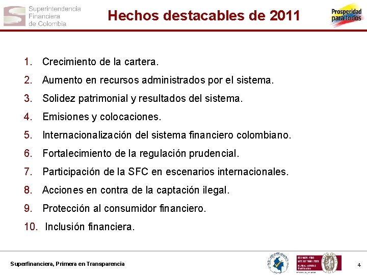 Hechos destacables de 2011 1. Crecimiento de la cartera. 2. Aumento en recursos administrados