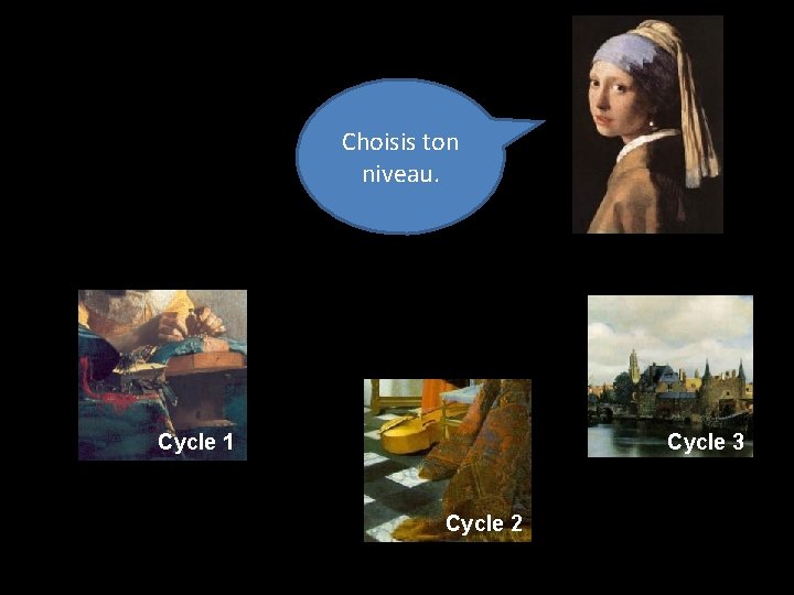 Choisis ton niveau. Cycle 1 Cycle 3 Cycle 2 