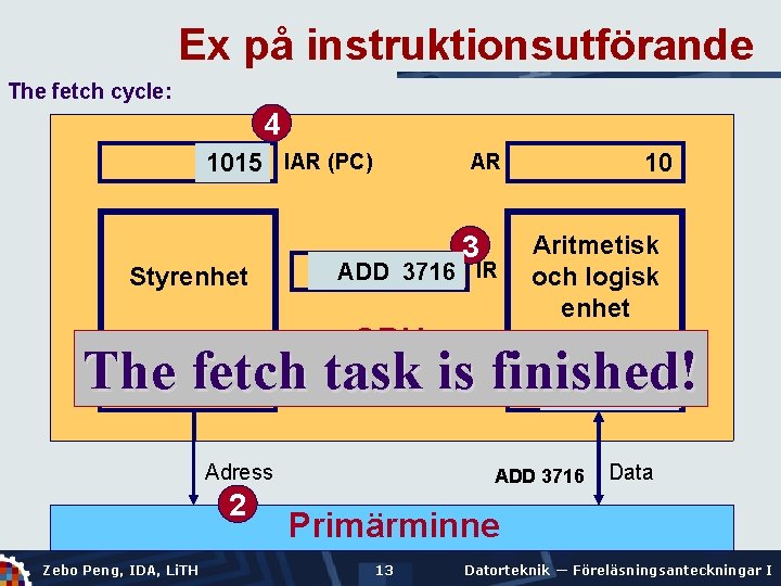 Ex på instruktionsutförande The fetch cycle: 4 1015 IAR (PC) Styrenhet 10 AR 3