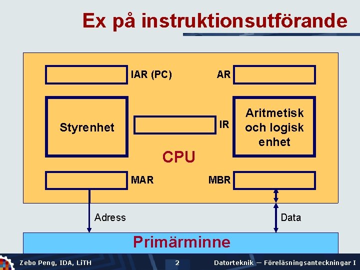 Ex på instruktionsutförande IAR (PC) AR IR Styrenhet CPU MAR Aritmetisk och logisk enhet