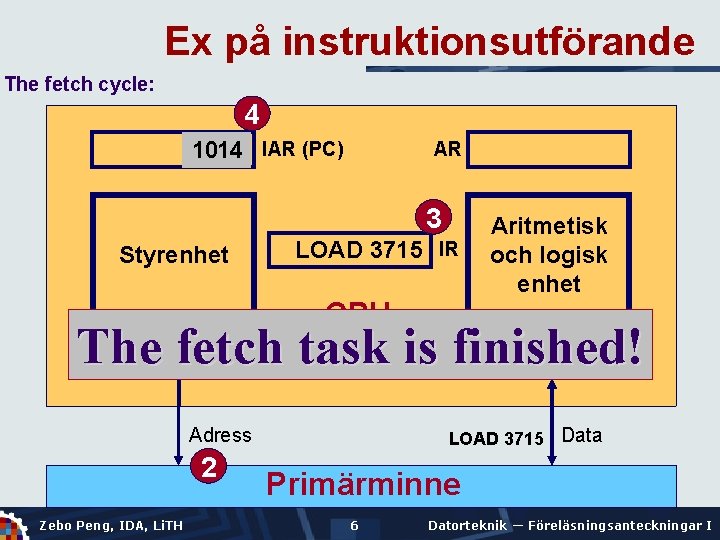 Ex på instruktionsutförande The fetch cycle: 4 0 1013 1014 IAR (PC) AR 3