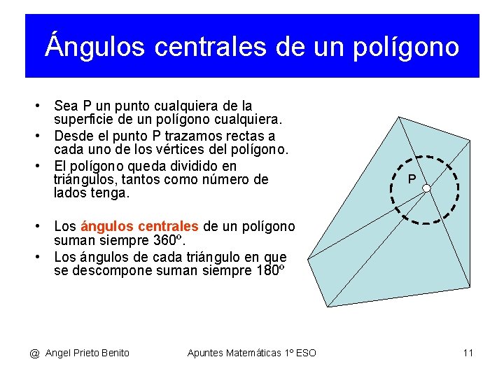Ángulos centrales de un polígono • Sea P un punto cualquiera de la superficie