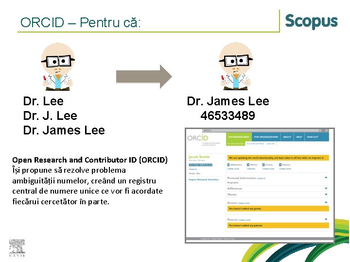 ORCID – Pentru că: Dr. Lee Dr. James Lee Open Research and Contributor ID