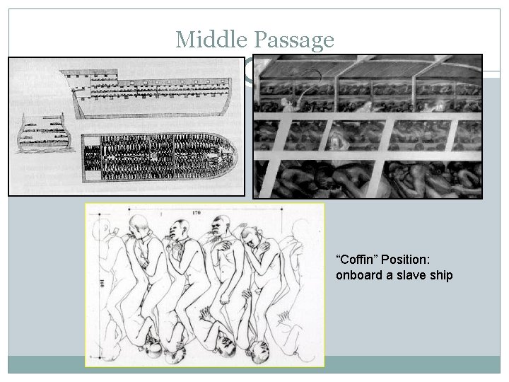 Middle Passage “Coffin” Position: onboard a slave ship 