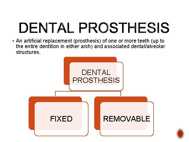 § An artiﬁcial replacement (prosthesis) of one or more teeth (up to the entire