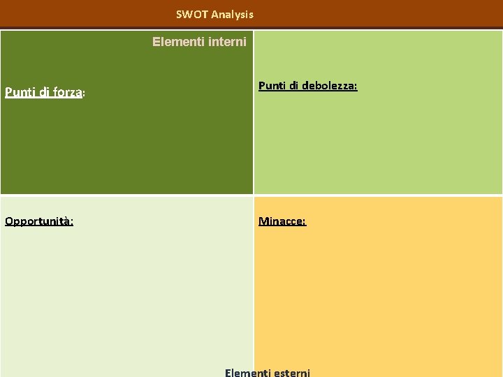 SWOT Analysis Elementi interni Punti di forza: Punti di debolezza: Opportunità: Minacce: Elementi SWOT Analysis Elementi interni Punti di forza: Punti di debolezza: Opportunità: Minacce: Elementi