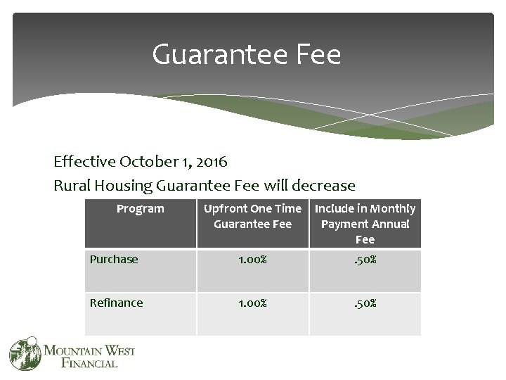 Guarantee Fee Effective October 1, 2016 Rural Housing Guarantee Fee will decrease Program Upfront