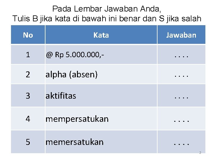 Pada Lembar Jawaban Anda, Tulis B jika kata di bawah ini benar dan S