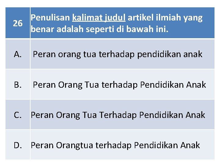 Penulisan kalimat judul artikel ilmiah yang 26 benar adalah seperti di bawah ini. A.