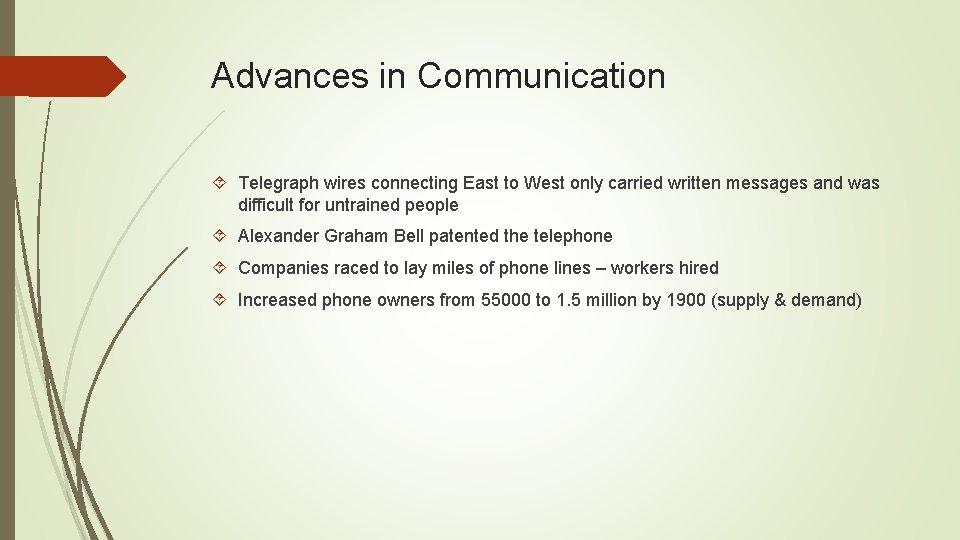 Advances in Communication Telegraph wires connecting East to West only carried written messages and