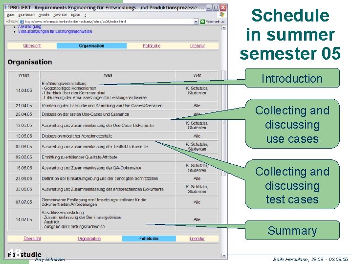 Schedule in summer semester 05 Introduction Collecting and discussing use cases Collecting and discussing
