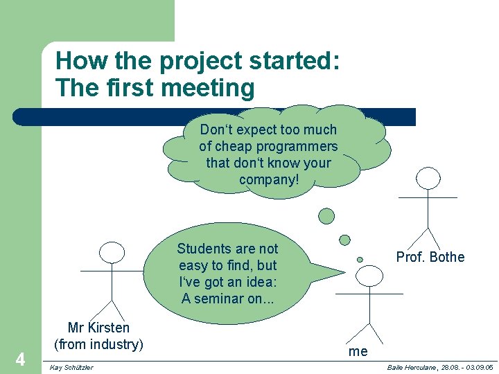 How the project started: The first meeting Don‘t expect too much of cheap programmers