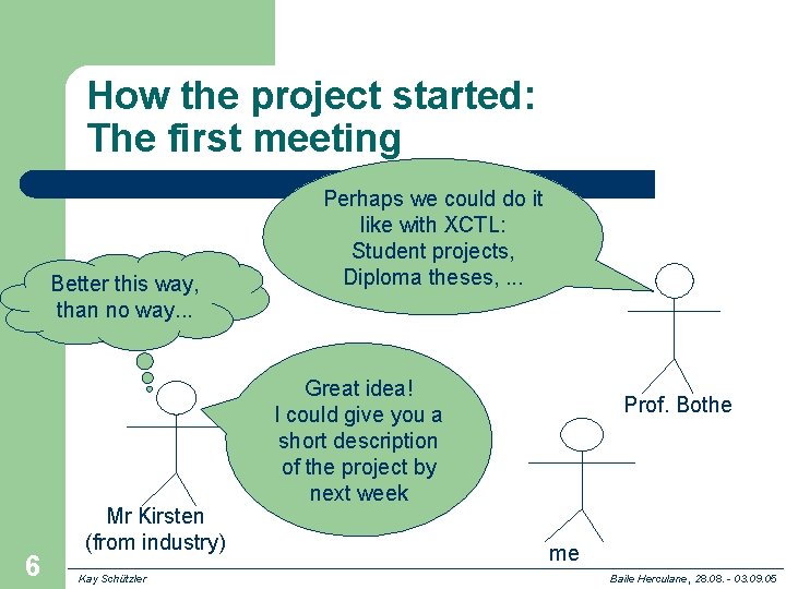 How the project started: The first meeting Better this way, than no way. .