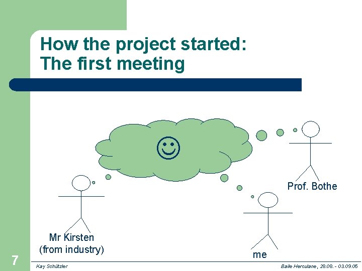 How the project started: The first meeting Prof. Bothe 7 Mr Kirsten (from industry)