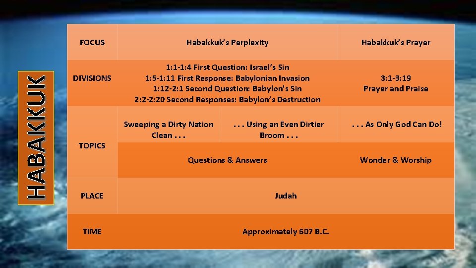 HABAKKUK FOCUS DIVISIONS TOPICS Habakkuk’s Perplexity Habakkuk’s Prayer 1: 1 -1: 4 First Question: