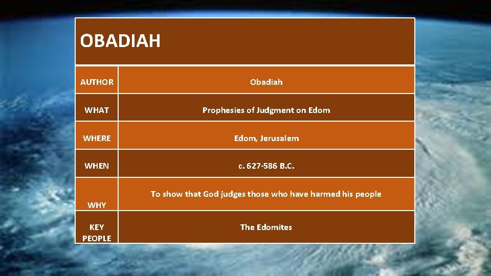  OBADIAH AUTHOR Obadiah WHAT Prophesies of Judgment on Edom WHERE Edom, Jerusalem WHEN