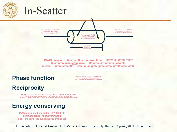 Scatter Phase Function Participating Media Vol Scattering Applications Clouds smoke water