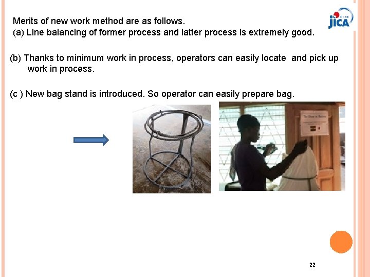 Merits of new work method are as follows. (a) Line balancing of former process