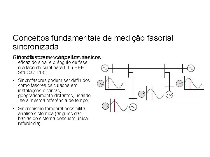 Conceitos fundamentais de medição fasorial sincronizada • O módulo do fasor é igual ao Conceitos fundamentais de medição fasorial sincronizada • O módulo do fasor é igual ao